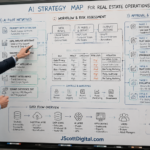 How to Build an AI Strategy for Real Estate Companies A real estate executive stands before a large strategy board, meticulously outlining AI pilot initiatives, workflow risk assessments, and sequential approval phases. The board is filled with interconnected diagrams, process flowcharts, and technical notations relevant to real estate technology. At the very bottom edge of the board, the text "JScottDigital.com" is clearly visible. The scene maintains a professional office environment, focusing on the detailed content of the strategy map and the executive's engaged posture.