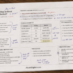 Real Estate Business Blog Content for Better Decisions A professional real estate article brief displayed as a physical document, featuring organized sections for reader inquiries and comprehensive research notes.